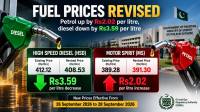 Petrol price raised by Rs2.02, diesel cut by Rs3.59 per litre